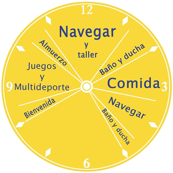 actividades para niños en agosto
