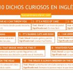 10 dichos curiosos en inglés que te harán quedar como un PRO del idioma