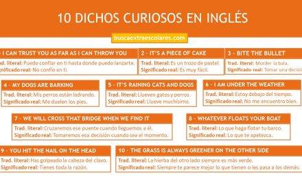10 dichos curiosos en inglés que te harán quedar como un PRO del idioma