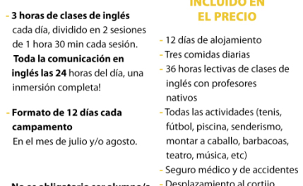 Academia de Inglés
