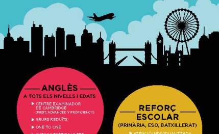  Idiomas y Refuerzo Escolar (mates, física, lengua, etc) 