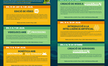 Academia de robótica educativa y programación