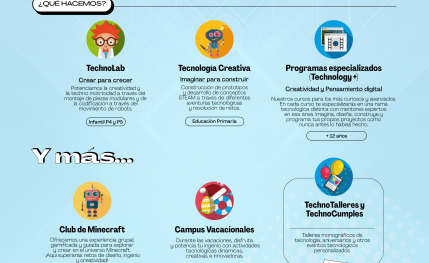 Academia de robótica y programación