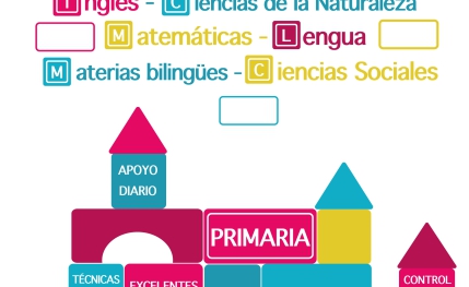 Academia de rerfuerzo escolar e idiomas